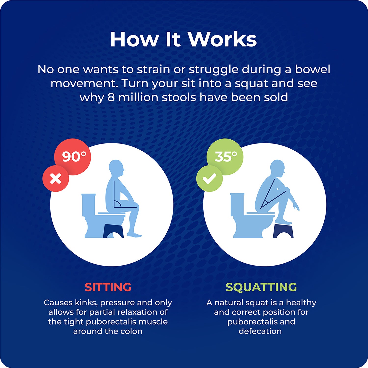 SQP010009N_05_how_it_works.jpg